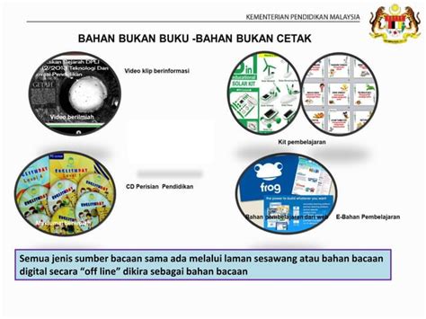 nilam perekodan bahan bacaan