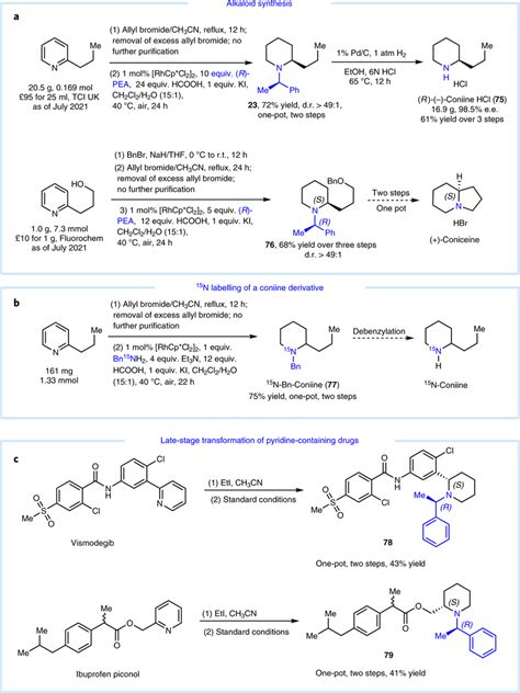 Applications of ART in organic synthesis a, Alkaloid synthesis. b, ¹⁵N ...