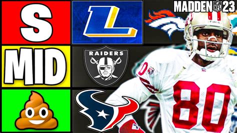 NEW RANKING THE BEST THEME TEAMS IN MADDEN 23 MADDEN 23 Ultimate Team