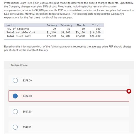 Solved Professional Exam Prep Pep Uses A Cost Plus Model Chegg