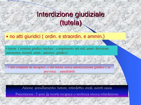 Ppt Incapacit Legale E Naturale Powerpoint Presentation Free