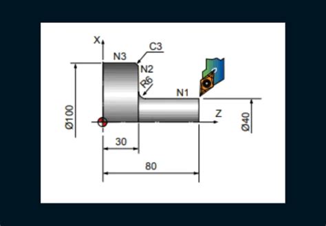 CNC G Codes G00 And G01 With Examples Mechutopia