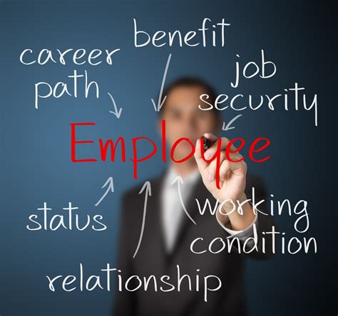 Three Ways To Retain Your Best Employees Recruitbpm Recruitbpm