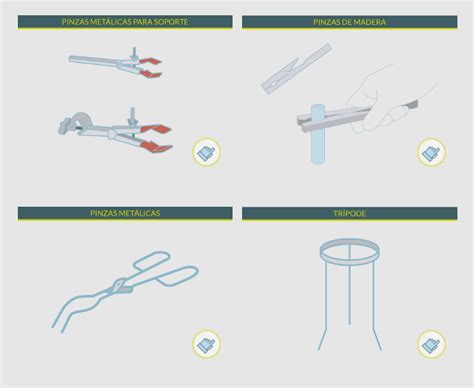 Laboratorio De Ciencias Recursos Educativos Abiertos