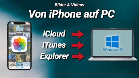 Bilder Videos von iPhone auf PC übertragen mit ohne iTunes