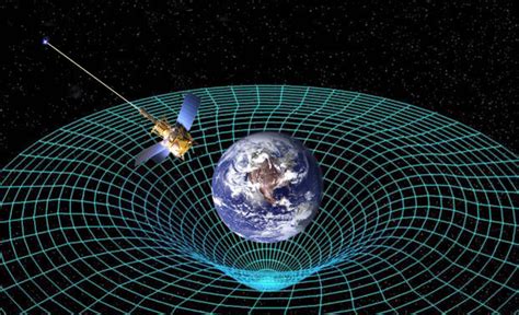 Teoría De La Relatividad 1915 Y Einstein Curvó La Luz El Mundo