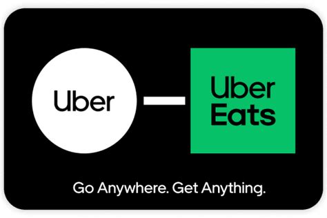 Comprar Tarjetas De Regalo Uber Para Comidas Y Viajes Uber