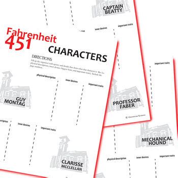 FAHRENHEIT 451 Characters Analyzer by Created for Learning | TpT