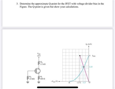 Solved 3 Determine The Approximate Q Point For The Jfet