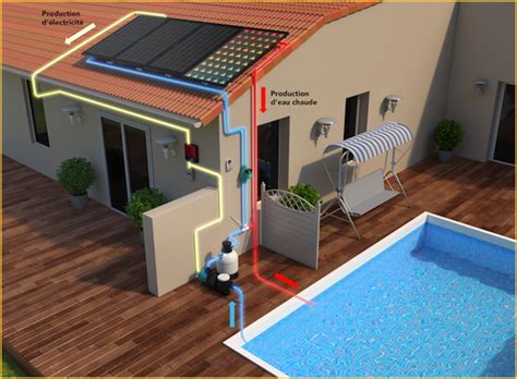 Panneau Solaire Pour Alimenter Une Piscine Economisez De L Nergie