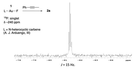 Solved A Gold I Fluoride Reacts With Phenyl Propyne Chegg