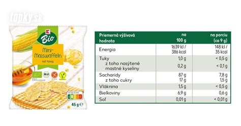 Daje Na Obaloch Potrav N Pom Haj S N Kupom Treba Im V Ak Rozumie