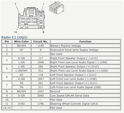 Gm Stereo Wiring Diagram