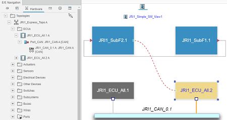 About System Mapping Diagram