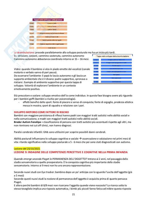 Appunti Lezioni Psicologia Dello Sviluppo Cognitivo