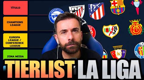 QUIÉN VA A GANAR LA LIGA MADRID BARÇA ATLETI OTRO LA TIER LIST DE