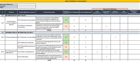 Isms Statement Of Applicability Template Iso Templates And Documents Download