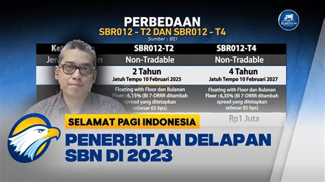 Animo Tinggi Pemerintah Akan Terbitkan Seri Sbn Ritel Di Youtube