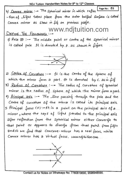 Ray Optics Handwritten Notes For Class 12th Physics