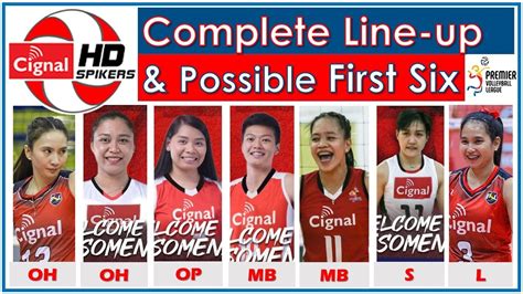 Cignal Hd Spikers First Six And Complete Line Up Pvl Youtube