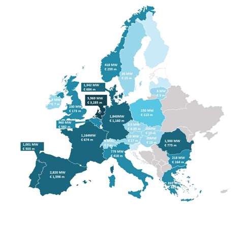 Romania Might Become One Of Europes Biggest Hydrogen Hubs Investments