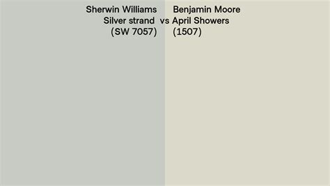 Sherwin Williams Silver Strand Sw 7057 Vs Benjamin Moore April Showers 1507 Side By Side