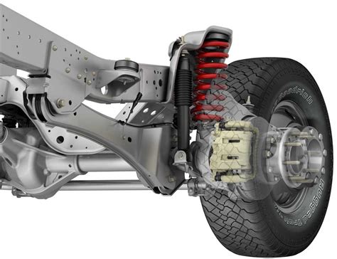 Visual Guide To Ford F Front End Parts