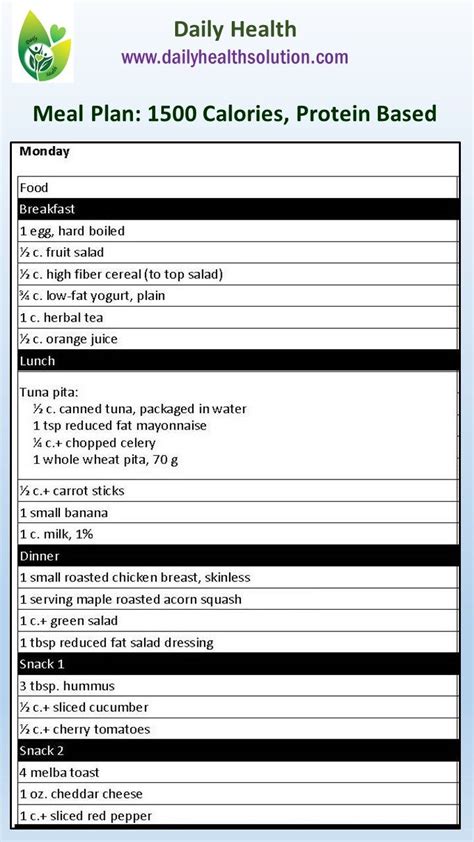 10+ High protein meal plan image ideas