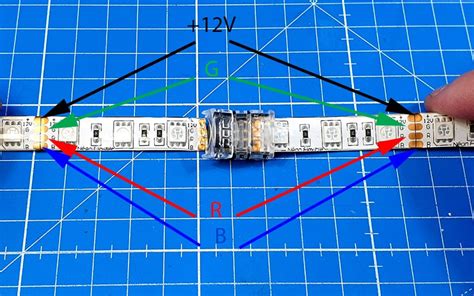 Tout Savoir Sur Les Nouveaux Connecteurs Rapides Pour Ruban Led Rgb Tanche