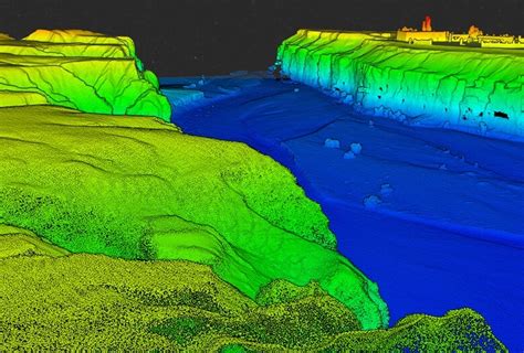 Zenmuse L Una Soluci N Lidar Rgb Para Tareas De Topograf A A Rea