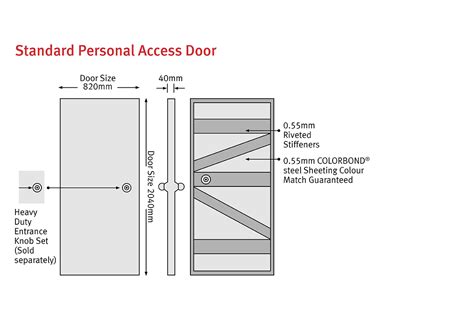 Personal Access Doors