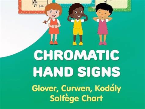 Chromatic Hand Signs: Glover, Curwen, Kodaly Solfege Chart | Teaching ...