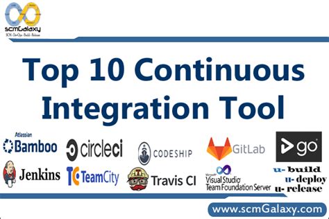 Top 10 Continuous Integration Tools List Of Best Ci Tools Scmgalaxy