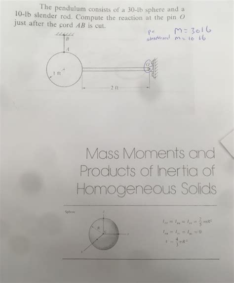 Solved The Pendulum Consists Of A Lb Sphere And A Lb Chegg