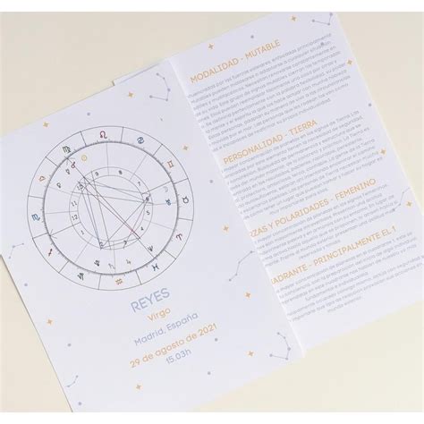 La Carta Astral Personalizada El Regalo Perfecto Portal Web Y Tienda