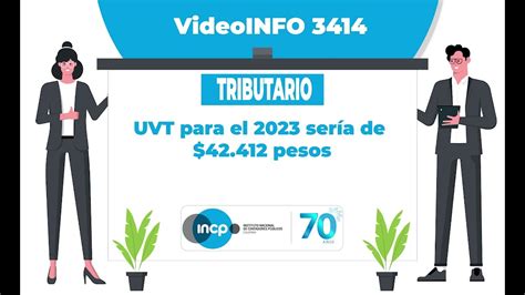 VideoINFO INCP No 3414 YouTube