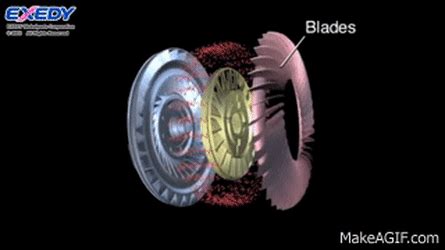 How A Torque Converter Works