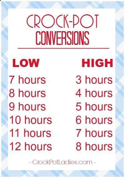 Crock Pot Conversions Use This Handy Chart To Help You Convert Your Slow Crockpot Slow