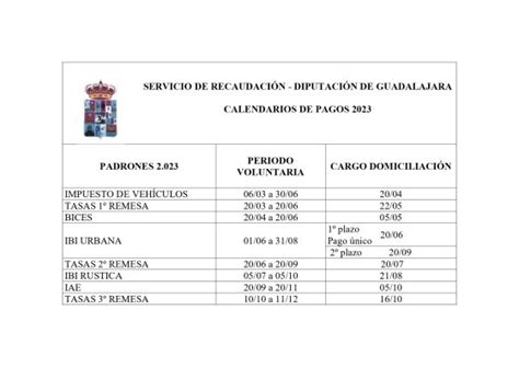 CALENDARIO PAGOS Ayuntamiento De Pioz