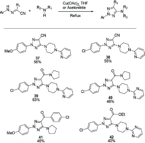 The synthesis of 2 aryl 5 amino 1 2 3 triazoles from α hydrazono