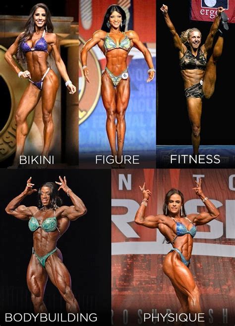 Bikini Competitions