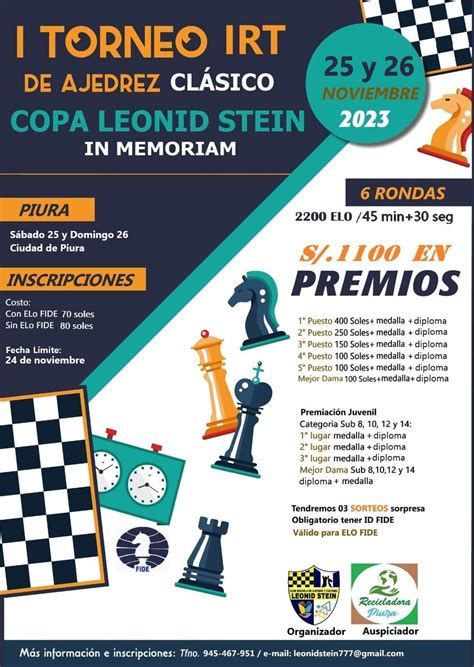 Noviembre 7 2023 Chess Peru