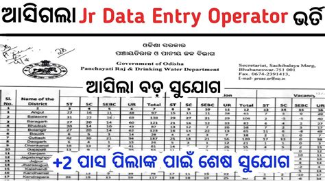 Odisha Junior Data Entry Operator Recruitment Odisha Govt Jobs