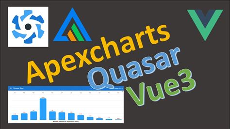 Quasar Add Charts From Apexcharts With Vue Quasar Vue Vuejs