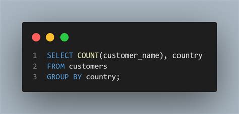 Sql Clauses How To Use Groupby Orderby Having Clauses In Sql