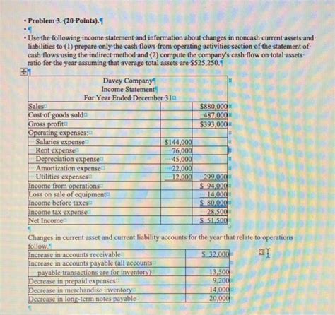 Solved Problem Points Use The Following Chegg