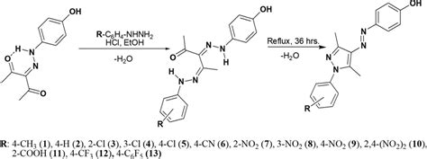 General Procedure For The Synthesis Of The Pyrazole Derivative Series Download Scientific Diagram