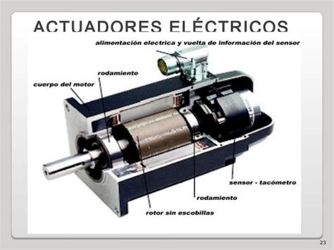 Actuadores Electricos