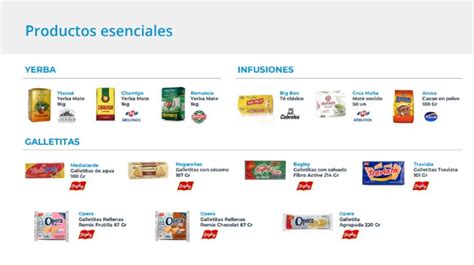 Cuáles Son Y Cuánto Cuestan Los 64 Productos De Los Precios Congelados