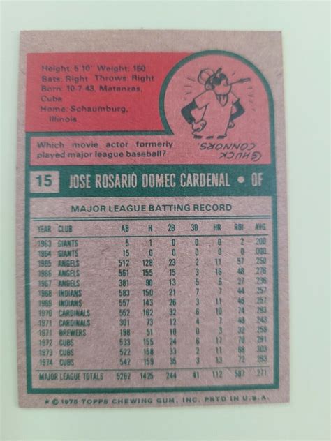 1975 Topps Jose Cardenal 15 Nm Ebay